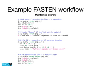 Example FASTEN workﬂow
Maintaining a library
# Check uses of function pkg.list() in dependents
$ pip query --uses pkg.list
depA(v1.2).parse()
depA(v1.2).test()
depB(0.0.2).foo()
depC(1.2.1).calculate()
# Estimate "damage" if pkg.list will be updated
$ pip query —total pkg.list
3 direct and 223 indirect dependencies will be affected
# Notify direct dependencies of upcoming breakage
$ pip query --uses pkg.list |
cut -f 1 -d '(' |
xargs -I {} pip show {} |
grep Author-email: | cut -f 2 -d ':' |
xargs mail -s 'MyProject update will break yours!'
# Which dependencies should I notify first?
$ pip query --uses --rank pkg.list
depC(1.2.1).calculate()
depB(0.0.2).foo()
depA(v1.2).parse()
depA(v1.2).test()
 