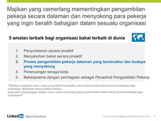 Trend Perekrutan Sejagat LinkedIn bagi Tahun 2013 14
Majikan yang cemerlang mementingkan pengambilan
pekerja secara dalaman dan menyokong para pekerja
yang ingin beralih bahagian dalam sesuatu organisasi
1. Penyumberan secara proaktif
2. Menyalurkan bakat secara proaktif
3. Proses pengambilan pekerja dalaman yang berstruktur dan budaya
yang menyokong
4. Perancangan tenaga kerja
5. Bekerjasama dengan perniagaan sebagai Penasihat Pengambilan Pekerja
"Fikirkan mengenai unsur-unsur yang boleh menjadikan pemerolehan bakat bertaraf antarabangsa bagi
organisasi. Manakah antara pilihan berikut
yang akan andaanggap sebagai unsur-unsur terpenting dalam pemerolehan bakat bertaraf antarabangsa bagi
organisasi?”
5 amalan terbaik bagi organisasi bakat terbaik di dunia
 