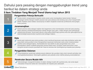 Trend Perekrutan Sejagat LinkedIn bagi Tahun 2013 21
Dahului para pesaing dengan menggabungkan trend yang
berikut ke dalam strategi anda
5 Item Tindakan Yang Menjadi Trend Utama bagi tahun 2013
Pengambilan Dalaman
Perekrutan Secara Mudah Alih
1
4
5
Perekrut lebih mengharapkan kepada media sosial untuk mendapatkan bakat terbaik. Dahului
persaingan berikut dengan melatih pasukan dan para pekerja anda tentang cara untuk menjadi lebih
efektif. Pastikan anda melabur secukupnya di dalam rangkaian sosial dan profesional untuk jangka
masa panjang.
Pengambilan Pekerja Berkualiti
2
Fahami jenama anda sebagai majikan dan bagaimana untuk membezakan anda dari para pesaing.
Rebut peluang untukberinteraksibukan sahaja dengan para calon, malah dengan para pekerjajuga.
Jadiseorang pemasar: Kenal pasti saluran yang paling efektif bagi syarikat anda dan gabungkannya ke
dalamstrategimenjenamakan syarikat anda sebagai majikan.
Jenamamajikan
Fahamikelebihan perekrutan pekerja secara dalaman dan gunakan data untuk menarik perhatian dan
meningkatkankesedaran. Sokongdan galakkan para pekerja untuk melihat peluang secaradalaman.
Dahuluidengan mengambil tindakan di dalam strategi mudah alih syarikat anda, dan anda dapat
meluaskan himpunan bakat dan menonjolkan diri kepada para calonpasif.
3
Kenal pasti maklumat yang anda gunakan untuk membuat keputusan serta data tambahan sedia ada
yang boleh anda gunakan untuk mengesahkan keputusan berkenaan serta untuk menjenamakan
syarikat anda sebagaimajikan. Sentiasalakukan kaji selidik ke atas pengambilan baru untuk
mendapatkan ulasan kualitatif berkenaan jenama bakat anda. Gunakan metrik bernombor untuk
mengukur jenama secara quantitatif dari masa ke semasa dan bandingkannya kepada para pesaing.
Data
 