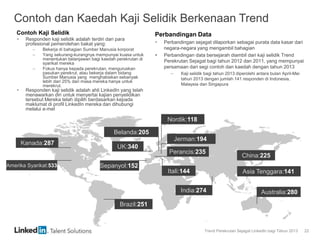 Trend Perekrutan Sejagat LinkedIn bagi Tahun 2013 22
Contoh dan Kaedah Kaji Selidik Berkenaan Trend
Perbandingan Data
 Perbandingan sejagat dilaporkan sebagai purata data kasar dari
negara-negara yang mengambil bahagian
 Perbandingan data bersejarah diambil dari kaji selidik Trend
Perekrutan Sejagat bagi tahun 2012 dan 2011, yang mempunyai
persamaan dari segi contoh dan kaedah dengan tahun 2013
– Kaji selidik bagi tahun 2013 diperolehi antara bulan April-Mei
tahun 2013 dengan jumlah 141 responden di Indonesia,
Malaysia dan Singapura
Contoh Kaji Selidik
 Responden kaji selidik adalah terdiri dari para
profesional pemerolehan bakat yang:
– Bekerja di bahagian Sumber Manusia korporat
– Yang sekurang-kurangnya mempunyai kuasa untuk
menentukan belanjawan bagi kaedah perekrutan di
syarikat mereka
– Fokus hanya kepada perekrutan, menguruskan
pasukan perekrut, atau bekerja dalam bidang
Sumber Manusia yang menghabiskan sebanyak
lebih dari 25% dari masa mereka hanya untuk
merekrut.
 Responden kaji selidik adalah ahli LinkedIn yang telah
menawarkan diri untuk menyertai kajian penyelidikan
tersebut Mereka telah dipilih berdasarkan kepada
maklumat di profil LinkedIn mereka dan dihubungi
melalui e-mel
Brazil:251
Amerika Syarikat:533
Kanada:287
UK:340
China:225
Asia Tenggara:141
India:274 Australia:280
Sepanyol:152
Nordik:118
Itali:144
Perancis:235
Jerman:194
Belanda:205
 