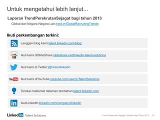 Trend Perekrutan Sejagat LinkedIn bagi Tahun 2013 23
Untuk mengetahui lebih lanjut...
Laporan TrendPerekrutanSejagat bagi tahun 2013
Global dan Negara-Negara Lain:lnkd.in/GlobalRecruitingTrends
Langgani blog kami:talent.linkedin.com/blog/
Ikuti kami diSlideShare:slideshare.net/linkedin-talent-solutions
Ikuti kami di Twitter:@hireonlinkedin
Ikuti kami diYouTube:youtube.com/user/LITalentSolutions
Terokai maklumat dalaman tambahan:talent.linkedin.com
IkutiLinkedIn:linkedin.com/company/linkedin
Ikuti perkembangan terkini:
 