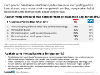 Trend Perekrutan Sejagat LinkedIn bagi Tahun 2013 3
Apakah yang berada di atas senarai rakan sejawat anda bagi tahun 2013
Para pencari bakat memfokuskan kepada cara untuk mempertingkatkan
kaedah yang asas - cara untuk memperolehi sumber, menyalurkan bakat
berkenaan serta memperolehi bakat yang terbaik
“Fikirkantentang perkara yang menjadi keutamaan bagi organisasi anda berkaitan dengan kaedah
pemerolehan bakat bagi tahun 2013.Manakahantara pilihan yang berikut yang
andarasakan sebagai palingpenting dan kurang pentingbagi organisasi anda?”
5 Keutamaan Penting Bagi Tahun 2013
1. Perekrutan/penyumberan bakat yang berkemahiran tinggi 44% 44%
2. Menyalurkan bakat 39% 25%
3. Mempertingkatkan kualiti pengambilan pekerja 29% 30%
4. Mempertingkatkan teknik penyumberan 24% 18%
5. Jenamamajikan 18% 25%
Apakah yang menjadikanAsia Tenggaraunik?
 Para ketua pencari bakat di Asia Tenggara sedang menumpukan perhatian kepada cara untukmenyalurkan
lebih banyak pekerja bakatberbanding mereka yang berada di dalam pasaran yang lain
 Rakan sejawat anda di Asia Tenggara menilai "persaingan" sebagai satu halangan yang lebih tinggi untuk
menarik perhatian para pekerja yang berbakat berbanding rakan sejawat mereka dari negara yang lain
 Asia Tenggara lebih bimbangkan tentang para pesaingnya yang melabur dalam penjenamaan majikan,
berbanding negara yang lain
 