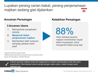 Trend Perekrutan Sejagat LinkedIn bagi Tahun 2013 9
Lupakan perang carian bakat, perang penjenamaan
majikan sedang giat dijalankan
Ancaman Persaingan Kelebihan Persaingan
Yakin bahawa jenama
majikan memberikan impak
dalam keupayaan untuk
mengambil bakat yang baik
88%
3 Ancaman Utama
1. Memperbaiki pengekalan
pekerja
2. Melaburdi dalam
penjenamaan majikan
3. Memberikan lebih tumpuan
terhadap pekerja mahir
pasif
“Apakah perkara yang telah
dilaksanakanataudirancangoleh para pesaing anda
yang membuatkan andabimbang?
Fahami jenama majikan anda dan bagaimana ia boleh membezakan anda dari para
pesaing lain. Berinteraksi bukan sahaja dengan calon-calon, malah dengan para
pekerja juga.
 