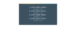 1. CVE-2001-0540 -
Score: 5.0
2. CVE-2012-0152 -
Score: 4.3
3. CVE-2006-0003 –
Score: 5.1
4. CVE-2013-2423 -
Score: 4.3
 