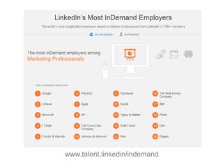 www.talent.linkedin/indemand
 