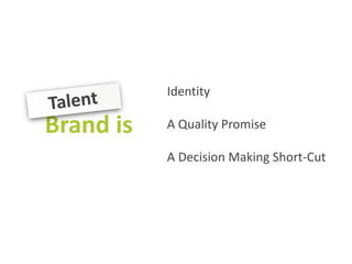 Identity
A Quality Promise
A Decision Making Short-Cut
Brand is
 