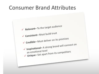 Consumer Brand Attributes
 