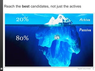 TALENT SOLUTIONS
Reach the best candidates, not just the actives
Active
Passive
80%
82
20%
 