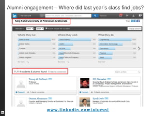 Alumni engagement – Where did last year’s class find jobs?
w w w. l i n k e d i n . c o m / a l u m n i
 