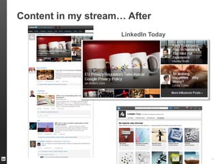 14
LinkedIn Today
Content in my stream… After
 