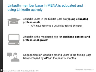 MARKETING SOLUTIONS
LinkedIn member base in MENA is educated and
using LinkedIn actively
Engagement on LinkedIn among users in the Middle East
has increased by 44% in the past 12 months
21
Source: LinkedIn Audience 360 Member Study, Middle East 2013
LinkedIn users in the Middle East are young educated
professionals
− 73% have received a university degree or higher
LinkedIn is the most used site for business content and
professional growth
 