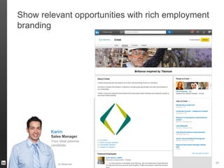 Show relevant opportunities with rich employment
branding
©2012 LinkedIn Corporation. All Rights Reserved.
45
Karim
Your ideal passive
candidate
Sales Manager
 