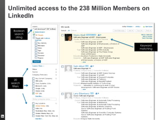 TALENT SOLUTIONS
Keyword
matching
Boolean
search
string
20
search
filters
Unlimited access to the 238 Million Members on
LinkedIn
 