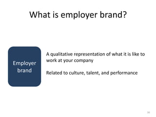 What is employer brand?
50
Employer
brand
A qualitative representation of what it is like to
work at your company
Related to culture, talent, and performance
 