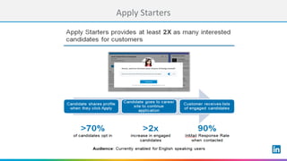 Apply	Starters
 