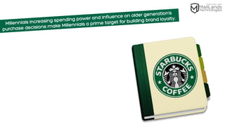 Next Generation Branding Strategy