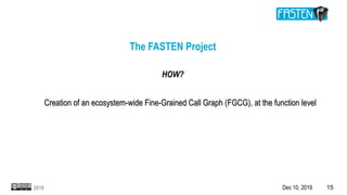 Dec 10, 2019 152019
The FASTEN Project
HOW?
Creation of an ecosystem-wide Fine-Grained Call Graph (FGCG), at the function levelCreation of an ecosystem-wide Fine-Grained Call Graph (FGCG), at the function level
 