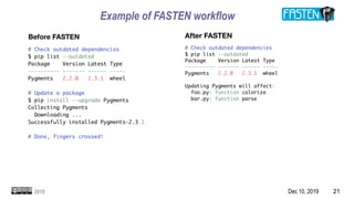 Dec 10, 2019 212019
Example of FASTEN workflow
 