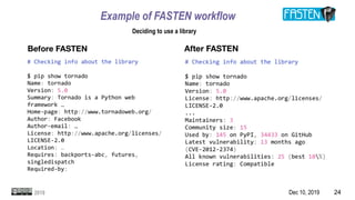 Dec 10, 2019 242019
Example of FASTEN workflow
Deciding to use a library
 