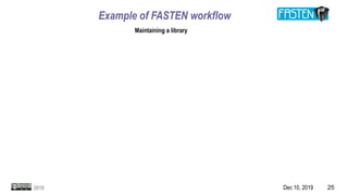 Dec 10, 2019 252019
Example of FASTEN workflow
Maintaining a library
 