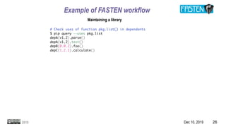 Dec 10, 2019 262019
Example of FASTEN workflow
Maintaining a library
 