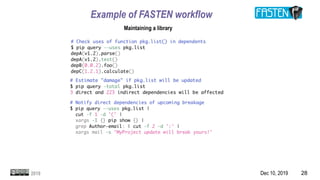 Dec 10, 2019 282019
Example of FASTEN workflow
Maintaining a library
 