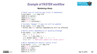 Dec 10, 2019 292019
Example of FASTEN workflow
Maintaining a library
 