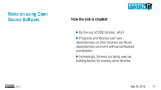 Dec 10, 2019 42019
Risks on using Open
Source Software How the risk is created:
By the use of OSS libraries. Why?
Programs and libraries can have
dependencies on other libraries and those
dependencies co-evolve without centralized
coordination.
Increasingly, libraries are being used as
building blocks for creating other libraries.
 