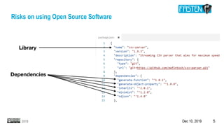 Dec 10, 2019 52019
Risks on using Open Source Software
 