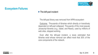 Dec 10, 2019 92019
Ecosystem Failures
The left-pad incident
The left-pad library was removed from NPM ecosystem
Outcome: Thousands of libraries which directly or transitively
depended on left-pad collapsed. Thousands of the most popular
Javascript libraries (e.g., babel, and React), used by millions of
web sites, stopped working.
Even after the left-pad incident, a study estimated that
libraries exist whose removal can affect more that 30% of the
core components of the network.
 