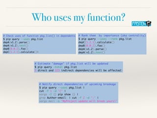 Who uses my function?
# Check uses of function pkg.list() in dependents
$ pip query --uses pkg.list
depA(v1.2).parse()
depA(v1.2).test()
depB(0.0.2).foo()
depC(1.2.1).calculate()X
# Estimate "damage" if pkg.list will be updated
$ pip query —total pkg.list
3 direct and 223 indirect dependencies will be affected)
# Notify direct dependencies of upcoming breakage
$ pip query --uses pkg.list |
cut -f 1 -d '(' |
xargs -I {} pip show {} |
grep Author-email: | cut -f 2 -d ':' |
xargs mail -s 'MyProject update will break yours!'
# Rank them by importance (aka centrality)
$ pip query --uses --rank pkg.list
depC(1.2.1).calculate()
depB(0.0.2).foo()
depA(v1.2).parse()
depA(v1.2).test()
 