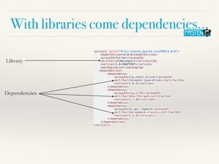 With libraries come dependencies…
<project xmlns="http://maven.apache.org/POM/4.0.0">
<modelVersion>4.0.0</modelVersion>
<groupId>foo-bar</groupId>
<artifactId>NeoImport</artifactId>
<version>1.0-SNAPSHOT</version>
<packaging>jar</packaging>
<dependencies>
<dependency>
<groupId>org.neo4j.driver</groupId>
<artifactId>neo4j-java-driver</artifactId>
<version>1.0.3</version>
</dependency>
<dependency>
<groupId>org.slf4j</groupId>
<artifactId>slf4j-api</artifactId>
<version>1.7.26</version>
</dependency>
<dependency>
<groupId>ch.qos.logback</groupId>
<artifactId>logback-classic</artifactId>
<version>1.2.3</version>
</dependency>
</dependencies>
</project>
Library
Dependencies
 