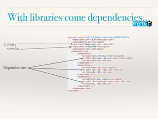 With libraries come dependencies…
<project xmlns="http://maven.apache.org/POM/4.0.0">
<modelVersion>4.0.0</modelVersion>
<groupId>foo-bar</groupId>
<artifactId>NeoImport</artifactId>
<version>1.0-SNAPSHOT</version>
<packaging>jar</packaging>
<dependencies>
<dependency>
<groupId>org.neo4j.driver</groupId>
<artifactId>neo4j-java-driver</artifactId>
<version>1.0.3</version>
</dependency>
<dependency>
<groupId>org.slf4j</groupId>
<artifactId>slf4j-api</artifactId>
<version>1.7.26</version>
</dependency>
<dependency>
<groupId>ch.qos.logback</groupId>
<artifactId>logback-classic</artifactId>
<version>1.2.3</version>
</dependency>
</dependencies>
</project>
Library
Dependencies
+version
 