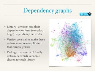 Dependency graphs
❖ Library+versions and their
dependencies form (complex,
huge) dependency networks
❖ Version constraints make these
networks more complicated
than simple graphs
❖ Package manager will ﬁnally
determine which version is
chosen for each library
 