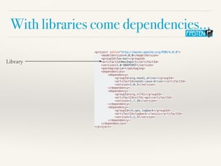 With libraries come dependencies…
<project xmlns="http://maven.apache.org/POM/4.0.0">


<modelVersion>4.0.0</modelVersion>


<groupId>foo-bar</groupId>


<artifactId>NeoImport</artifactId>


<version>1.0-SNAPSHOT</version>


<packaging>jar</packaging>


<dependencies>


<dependency>


<groupId>org.neo4j.driver</groupId>

<artifactId>neo4j-java-driver</artifactId>


<version>1.0.3</version>


</dependency>


<dependency>


<groupId>org.slf4j</groupId>


<artifactId>slf4j-api</artifactId>


<version>1.7.26</version>


</dependency>


<dependency>


<groupId>ch.qos.logback</groupId>


<artifactId>logback-classic</artifactId>


<version>1.2.3</version>


</dependency>


</dependencies>


</project>


Library
 