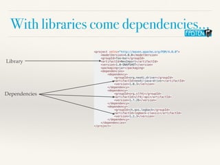 With libraries come dependencies…
<project xmlns="http://maven.apache.org/POM/4.0.0">


<modelVersion>4.0.0</modelVersion>


<groupId>foo-bar</groupId>


<artifactId>NeoImport</artifactId>


<version>1.0-SNAPSHOT</version>


<packaging>jar</packaging>


<dependencies>


<dependency>


<groupId>org.neo4j.driver</groupId>

<artifactId>neo4j-java-driver</artifactId>


<version>1.0.3</version>


</dependency>


<dependency>


<groupId>org.slf4j</groupId>


<artifactId>slf4j-api</artifactId>


<version>1.7.26</version>


</dependency>


<dependency>


<groupId>ch.qos.logback</groupId>


<artifactId>logback-classic</artifactId>


<version>1.2.3</version>


</dependency>


</dependencies>


</project>


Library
Dependencies
 