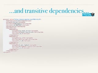 …and transitive dependencies…
<project xmlns="http://maven.apache.org/POM/4.0.0">


<modelVersion>4.0.0</modelVersion>


<groupId>foo-bar</groupId>

<artifactId>NeoImport</artifactId>


<version>1.0-SNAPSHOT</version>

<packaging>jar</packaging>


<dependencies>


<dependency>


<groupId>org.neo4j.driver</groupId>


<artifactId>neo4j-java-driver</artifactId>


<version>1.0.3</version>


</dependency>


<dependency>


<groupId>org.slf4j</groupId>


<artifactId>slf4j-api</artifactId>


<version>1.7.26</version>


</dependency>


<dependency>


<groupId>ch.qos.logback</groupId>


<artifactId>logback-classic</artifactId>


<version>1.2.3</version>


</dependency>


</dependencies>


</project>


 