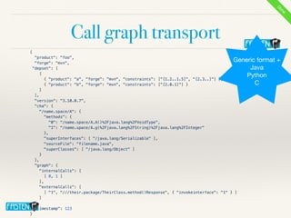 Call graph transport
{


"product": "foo",


"forge": "mvn",


"depset": [


[


{ "product": "a", "forge": "mvn", "constraints": ["[1.2..1.5]", "[2.3..]"] },


{ "product": "b", "forge": "mvn", "constraints": ["[2.0.1]"] }


]


],


"version": "3.10.0.7",


"cha": {


"/name.space/A": {


"methods": {


"0": "/name.space/A.A()%2Fjava.lang%2FVoidType",

"1": "/name.space/A.g(%2Fjava.lang%2FString)%2Fjava.lang%2FInteger"


},


"superInterfaces": [ "/java.lang/Serializable" ],


"sourceFile": "filename.java",


"superClasses": [ "/java.lang/Object" ]


}


},


"graph": {


"internalCalls": [


[ 0, 1 ]


],


"externalCalls": [


[ "1", "///their.package/TheirClass.method()Response", { "invokeinterface": "1" } ]


]


},


"timestamp": 123


}
Generic format +

Java

Python

C
Done
 