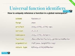 Universal function identifiers
How to uniquely reference a function in a global namespace?
fasten://


/mvn


/org.slf4j.slf4j-api


/1.2.3


/org.slf4j.helpers


/BasicMarkerFactory.getDetachedMarker

(%2Fjava.lang%2FString)


%2Forg.slf4j%2FMarker
scheme


forge


artifact


version


namespace


function


argument(s)


return type
Done
 