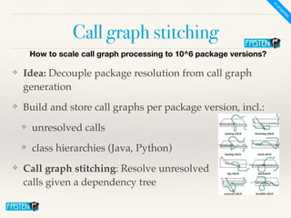 Call graph stitching
❖ Idea: Decouple package resolution from call graph
generation
❖ Build and store call graphs per package version, incl.:
❖ unresolved calls
❖ class hierarchies (Java, Python)
❖ Call graph stitching: Resolve unresolved
 calls given a dependency tree
How to scale call graph processing to 10^6 package versions?
In
progress
 