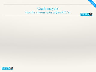 Graph analytics
 
(results shown refer to Java CG’s)
In
progress
 