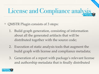 License and Compliance analysis
❖ QMSTR Plugin consists of 3 steps
:

1. Build graph generation, consisting of information
about all the generated artifacts that will be
distributed together with the source code
;

2. Execution of static analysis tools that augment the
build graph with license and compliance metadata
;

3. Generation of a report with package's relevant license
and authorship metadata that is
fi
nally distributed
In
progress
 