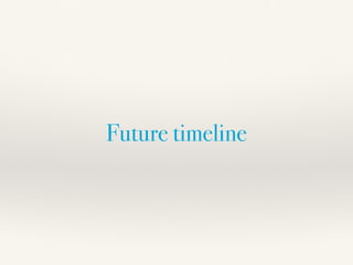 Future timeline
 