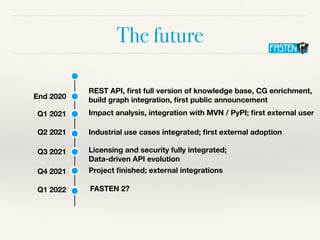 The future
End 2020
Q1 2021
Q2 2021
Q3 2021
REST API,
fi
rst full version of knowledge base, CG enrichment,
build graph integration,
fi
rst public announcement
Impact analysis, integration with MVN / PyPI;
fi
rst external user
Q4 2021
Q1 2022 FASTEN 2?
Industrial use cases integrated;
fi
rst external adoption
Licensing and security fully integrated;
Data-driven API evolution
Project
fi
nished; external integrations
 