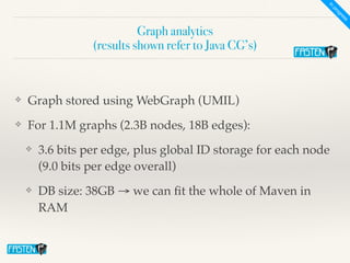 Graph analytics
 
(results shown refer to Java CG’s)
❖ Graph stored using WebGraph (UMIL
)

❖ For 1.1M graphs (2.3B nodes, 18B edges)
:

❖ 3.6 bits per edge, plus global ID storage for each node
(9.0 bits per edge overall
)

❖ DB size: 38GB → we can
fi
t the whole of Maven in
RAM
In
progress
 