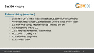 SW360 Project CC-BY-SA 4.0
FASTEN Project Workshop 2021 10
○ September 2015: Initial release under github.com/sw360/sw360portal
○ November 2018: SW360 3.3: first release under Eclipse project space
○ 6.0: New FOSSology integration (REST instead of SSH)
○ 7.0: Relicensing to EPL-2.0
○ 9.0: Changelog for records, custom fields
○ 11.0: Java 11, Liferay 7.3
○ 12.1: improved obligations
○ 13.1: SW360 client
Release History (selection)
SW360 History
 