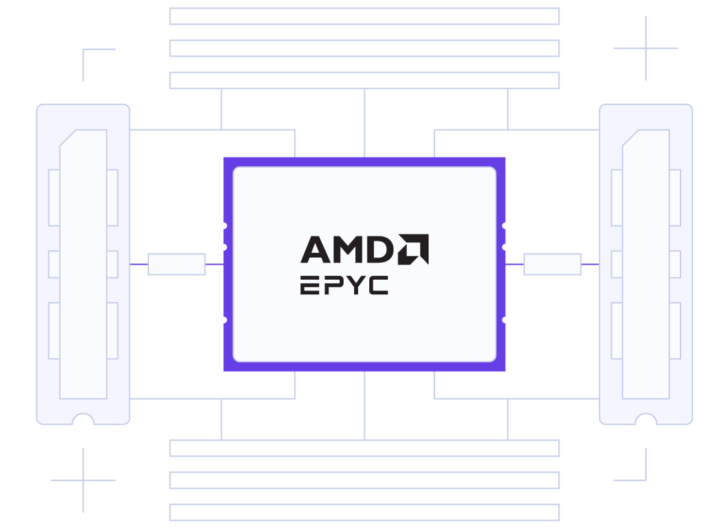 VPS hosting con processori AMD EPYC