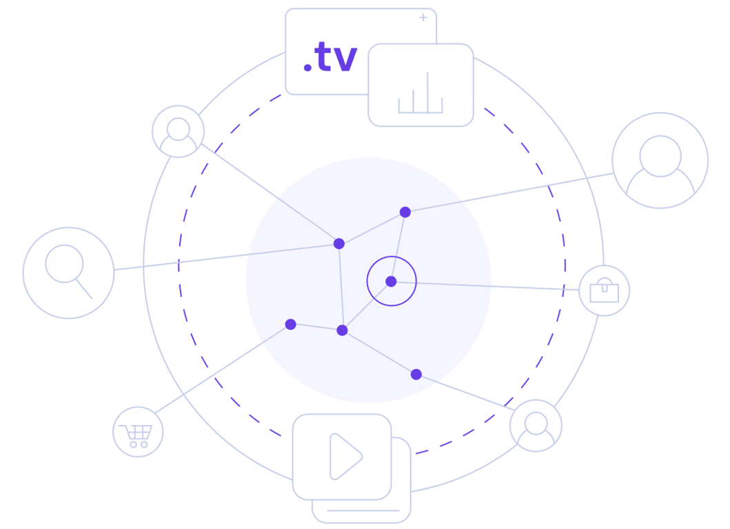 ¿Por qué registrar un dominio .tv?