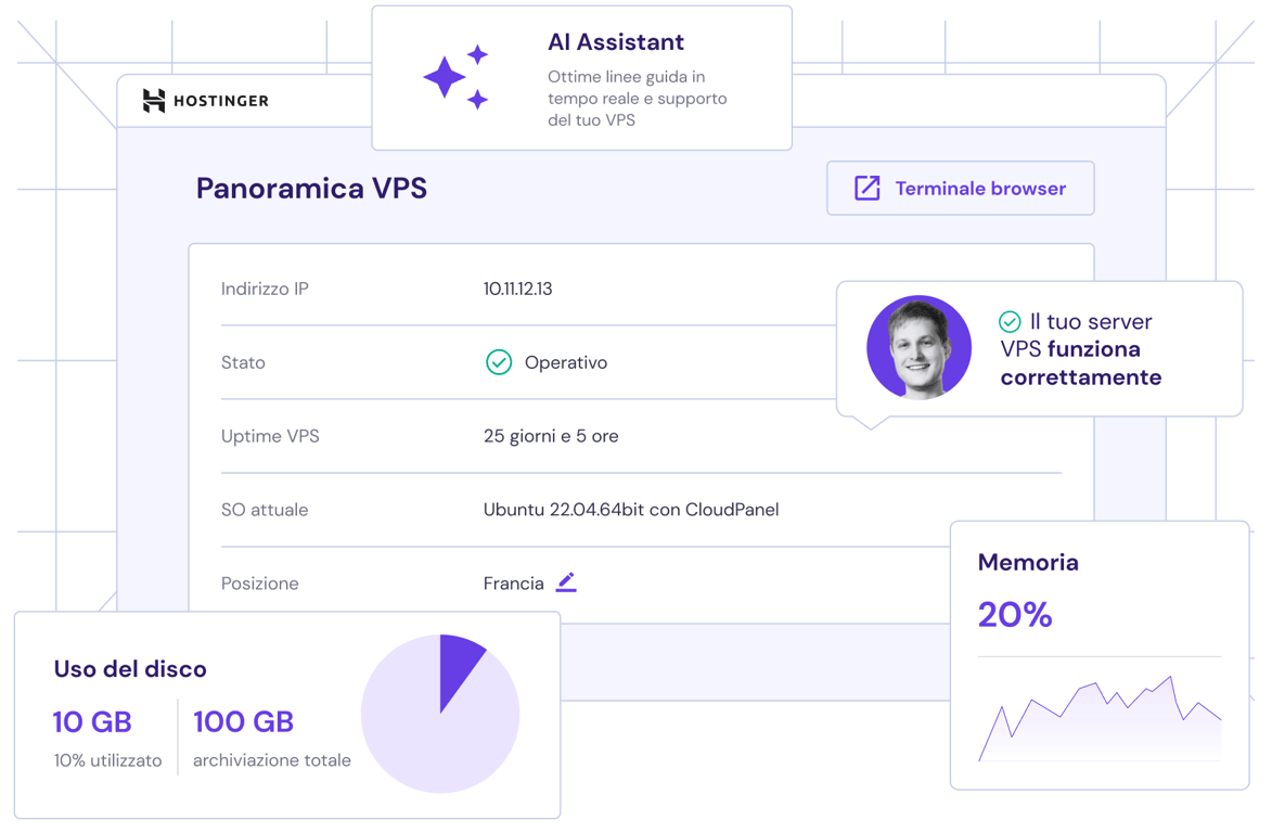 VPS hosting con AI Assistant