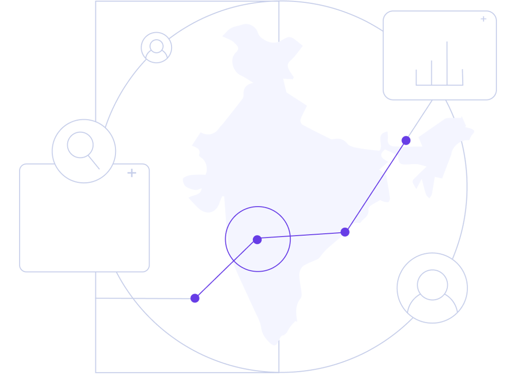 Tap into the fast-growing market of India